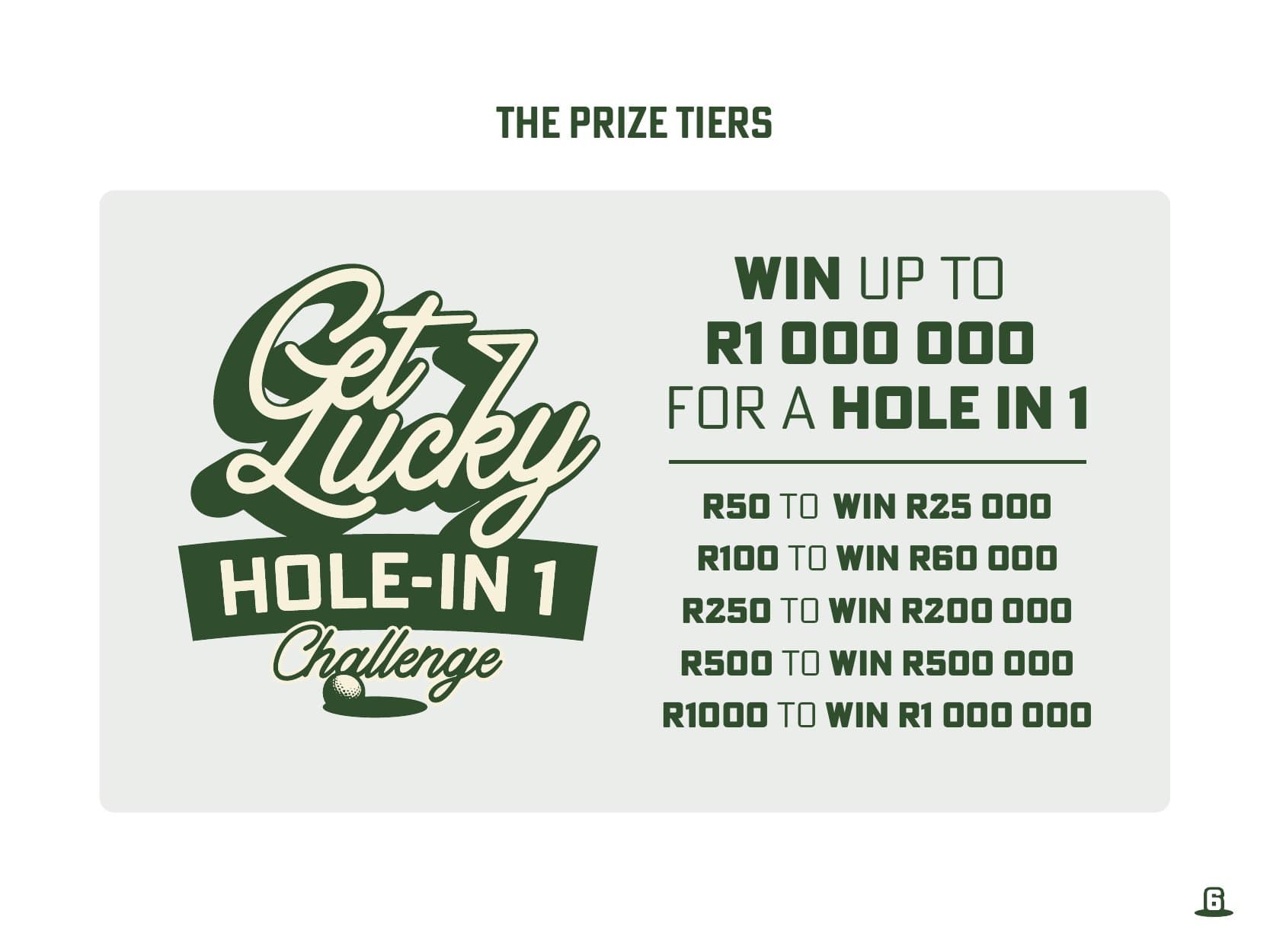 Get Lucky Golf Course Proposal — page 6