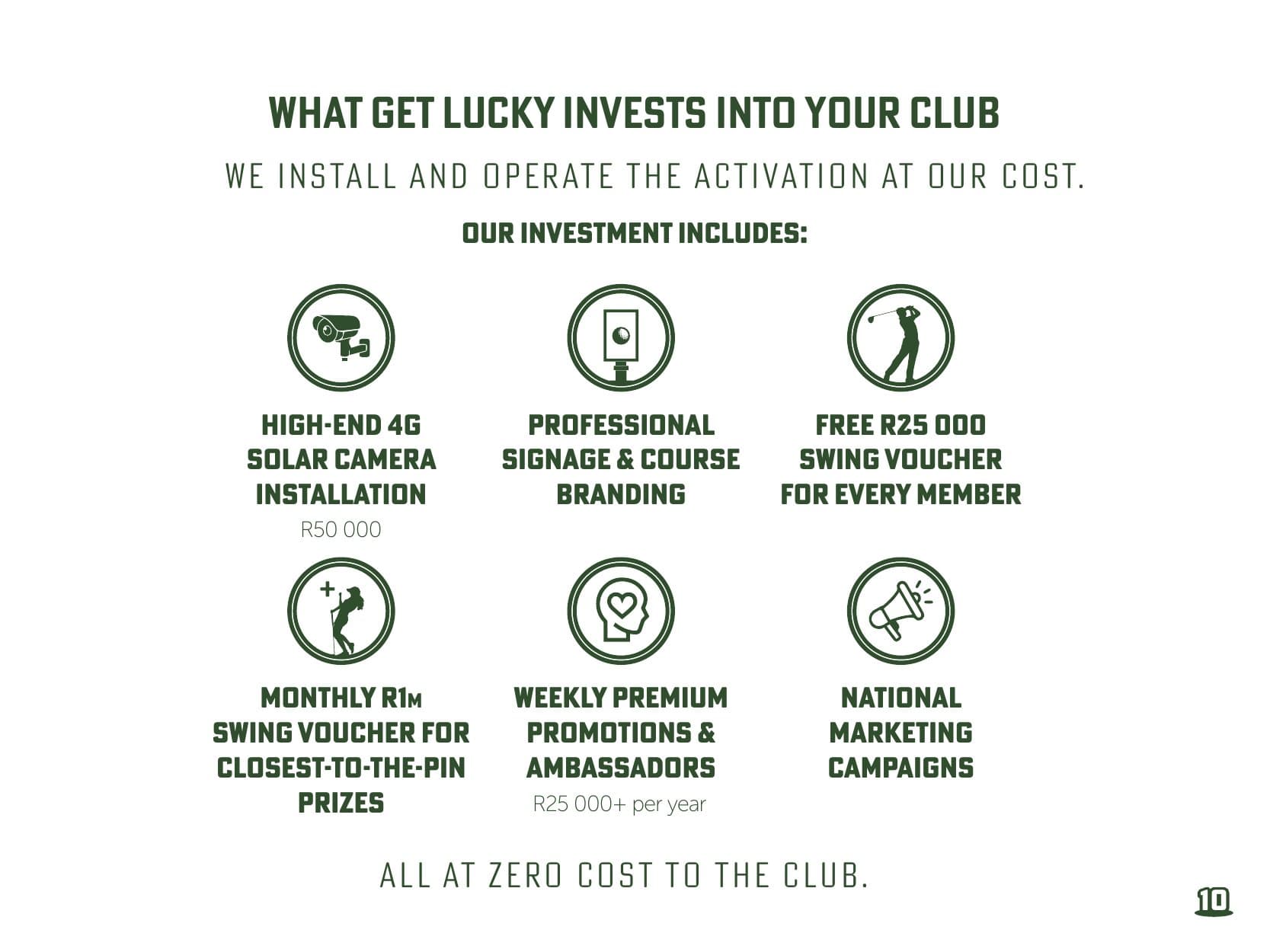 Get Lucky Golf Course Proposal — page 10